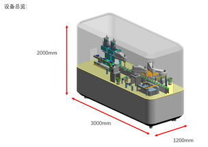機(jī)械設(shè)計工程師在機(jī)器人自動化集成項目中的能力評估